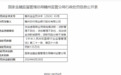赣州农村商业银行被罚款135万元，因发放虚假商业用房按揭贷款等违规行为