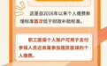 一档400元、二档775元！重庆市2025年度城乡居民医保缴费标准发布