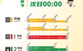 9月15日、16日 ，重庆轨道交通部分线路延时运营至次日零时