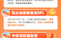 滴滴中秋致谢司机：一亿补贴、十重奖励、百城中秋家宴和福利站