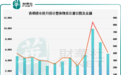 靠“收租”的香港地产豪门要垮？二代刚接班就走下坡路……