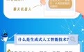 长图丨AI会带来哪些网络安全风险？如何防范