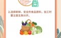 哈尔滨发布国庆节食品安全健康提示