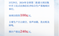 互动海报丨半年报出炉！来盘一盘宁乡经开区上半年大事件