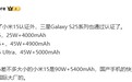 三星两款新机通过3C认证，预计为 Galaxy S25/S25+