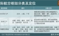 一南一北，两大地区再被委以重任