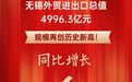 同比增长增长9.6%！ 前8月无锡进出口总值4996.3亿元