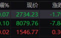 三大指数开盘涨跌不一：沪指低开0.07%，房地产、干细胞等板块指数跌幅居前