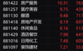 沪指大涨3%重回3000点