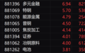 午评：沪指半日涨2.38%收复2800点 大金融股全线爆发