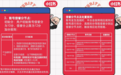 洞悉用户需求：小红书“信誉分”新规下的品牌营销丨红搜搜