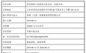 药康生物：青岛国药持股比例拟降至5%