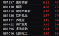 A股集体高开，沪指涨1.60%