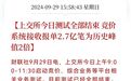 股民强烈想参与的上交所全网测试结果如何？要关注哪些细节？