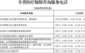 最新版江西医疗保障咨询服务电话公布！