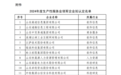 32家！山东省2024年度生产性服务业领军企业拟认定名单公示