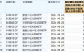 200亿增量资金来了，首批A500ETF迅速建仓