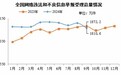 9月全国受理网络违法和不良信息举报1810.6万件