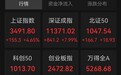 A股戏剧性转折后 午盘沪指收涨4.81%