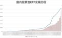 见证历史！股票型ETF总规模罕见狂飙，首次突破3万亿关口