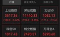 沪指再度拉升涨5% 创业板指涨幅重回14%