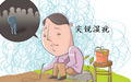 得了尖锐湿疣两年才发现要治疗多久？患病两年用光动力仪器治疗尖锐湿疣得多少次会好？