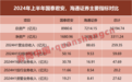 即将复牌，国泰君安、海通证券重磅公告，换股价格出炉，将用新的公司名