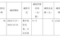 青岛威奥股份：期限已届满，乌兰察布太证未实施减持