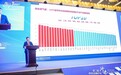 济南再次跻身前十！《2024中国城市科创金融指数》发布