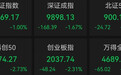 A股三大指数低开，房地产板块活跃