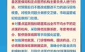 守好群众"救命钱"　一图了解张掖医保基金监管10条措施