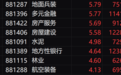 午评：沪指探底回升涨1.66% 军工、化债概念股集体大涨