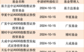 盛况空前！超40只中证A500指数基金同日上报