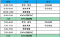 2024年三清山云端越野赛10月19日激情开跑