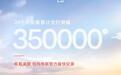 极氪汽车累计交付突破35万台：用时35个月，“创纯电新势力最快纪录”