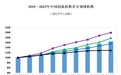 国家统计局：2023年中国创新指数比上年增长6.0%