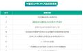 国家级示范案例 海口一地入围