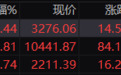 A股三大指数集体高开：沪指涨0.44%，半导体芯片等板块指数涨幅居前