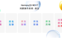 HarmonyOS NEXT全面公测，同步和备份的数据类别升级至30余项