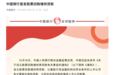 工行、中行、建行、招行、中信，集体宣布