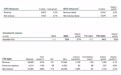 喜力啤酒2024年前三季度收入696.04亿元，下降5.5%