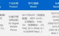 小米Redmi K80手机完成3C认证入网，支持最高90W快充