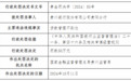 银行财眼｜贵州银行贵阳分行被罚款50万元 因贷款管理不到位