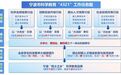 《人民教育》聚焦！宁波科学教育高质量发展