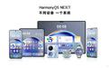 华为原生鸿蒙HarmonyOS NEXT 5.0互联升级：跨设备互通扫描、图库，华为分享“碰一碰”等
