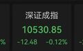 彻底火了！A股这一超级赛道，批量20%涨停