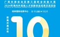 技能中国行、技能大赛和海创活动将于11月8日—11日在桂林国际会展中心举办