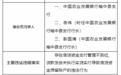 银行财眼｜农发行3分支行合计被罚款150万元