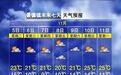 7日景德镇最低气温或降至9℃