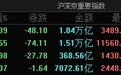 市场全天冲高回落：沪指放量调整跌1.39%，全市场近3800只个股下跌